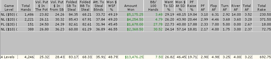http://www.liquidpoker.net/staff/Daut/bahamas_cash.JPG