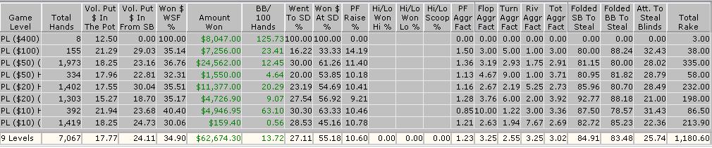 http://www.liquidpoker.net/staff/Daut/irungoodinplo.JPG